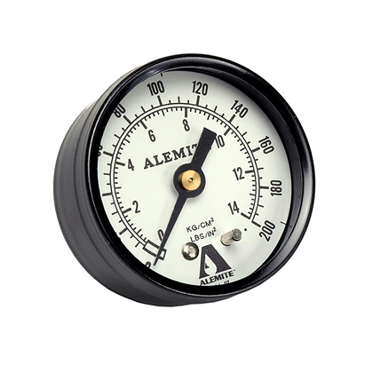 Gauges