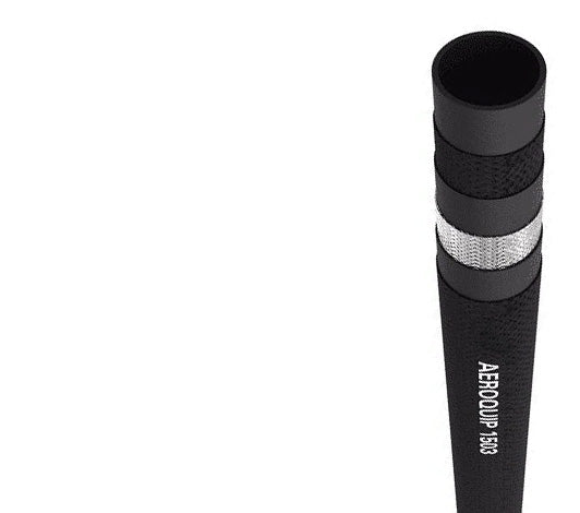 1503 Series by Danfoss