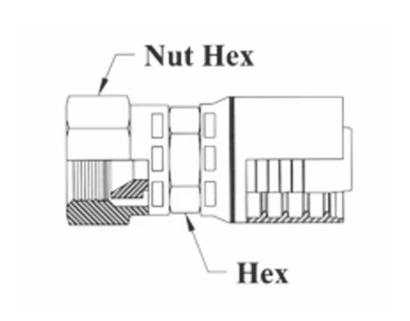 GW Spiral Hose Couplings by Couplamatic