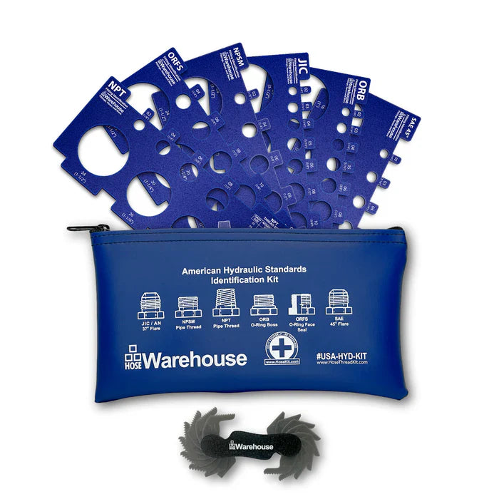 Fitting Identification Tools