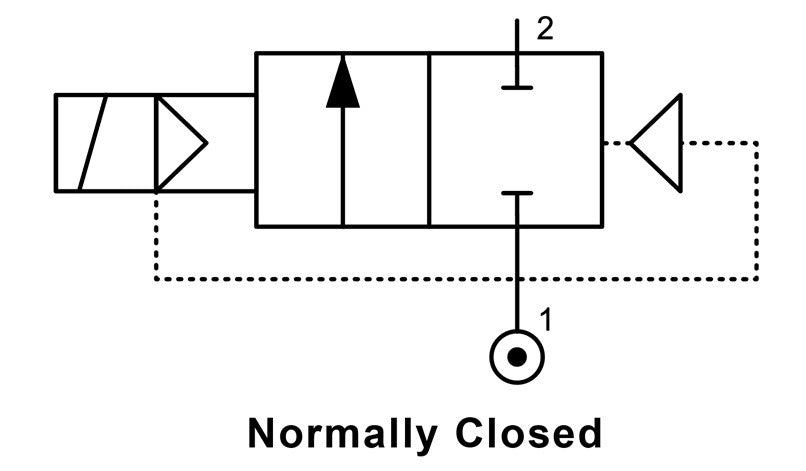 03F07118V0N30901 by AIGNEP | Fluidity Series | Fluidity 03F Hung Diaphragm Solenoid Valve | 2/2 Normally Closed | 3/4" NPTF | 18 mm | 24V AC | FKM Seal