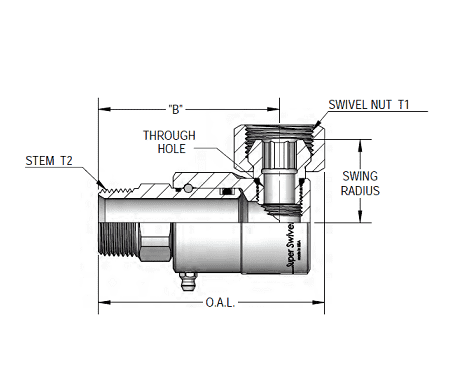 9SS24MP150XPS150-Ni-AL by Super Swivel | 6394-Ni-AL | 1-1/2-11-1/2 Male Pipe NPTF x 1-1/2-11-1/2 Female Pipe Swivel NPSM | 1.040" Through Hole | 90° Elbow | Electroless Nickel | AFLAS Seal