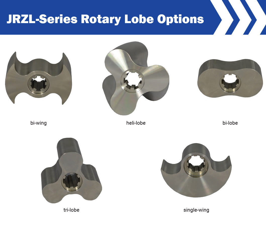 JRZL120 by Dixon Valve / Packo | JRZL-Series | Sanitary Rotary Lobe Pump | 2" Port Size | 0.06 Gal/Rev | 115 PSI