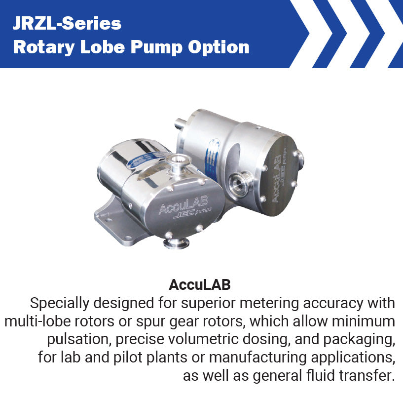 JRZL120 by Dixon Valve / Packo | JRZL-Series | Sanitary Rotary Lobe Pump | 2" Port Size | 0.06 Gal/Rev | 115 PSI