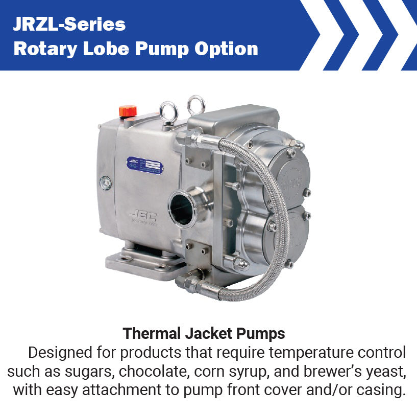JRZL120 by Dixon Valve / Packo | JRZL-Series | Sanitary Rotary Lobe Pump | 2" Port Size | 0.06 Gal/Rev | 115 PSI