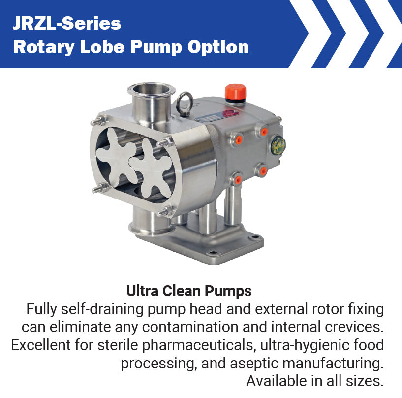 JRZL120 by Dixon Valve / Packo | JRZL-Series | Sanitary Rotary Lobe Pump | 2" Port Size | 0.06 Gal/Rev | 115 PSI