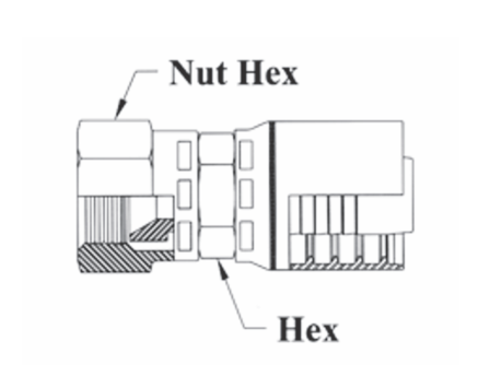 GW09-8x10 by Couplamatic | GW Series Coupling | 1/2" Hose ID x 7/8x14 Thread JIC 37° Female Swivel | Straight | Trivalent Zinc Plating