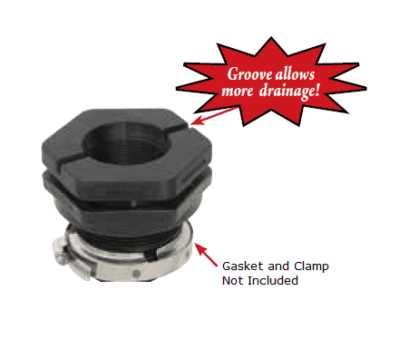 MTF220BD by Banjo | Manifold Bottom Drain Tank Flange | 2" x 2" Full Port Manifold Flange | 3-1/4" Hole Size | 300 PSI | Gasket: EPDM | Polypropylene | Pack of 10
