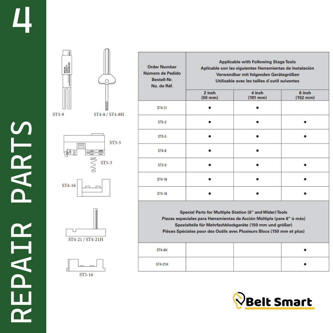 RSTK4-6 by Flexco | #54634 | (6"/150 mm) Alligator Ready Set Tool Kit