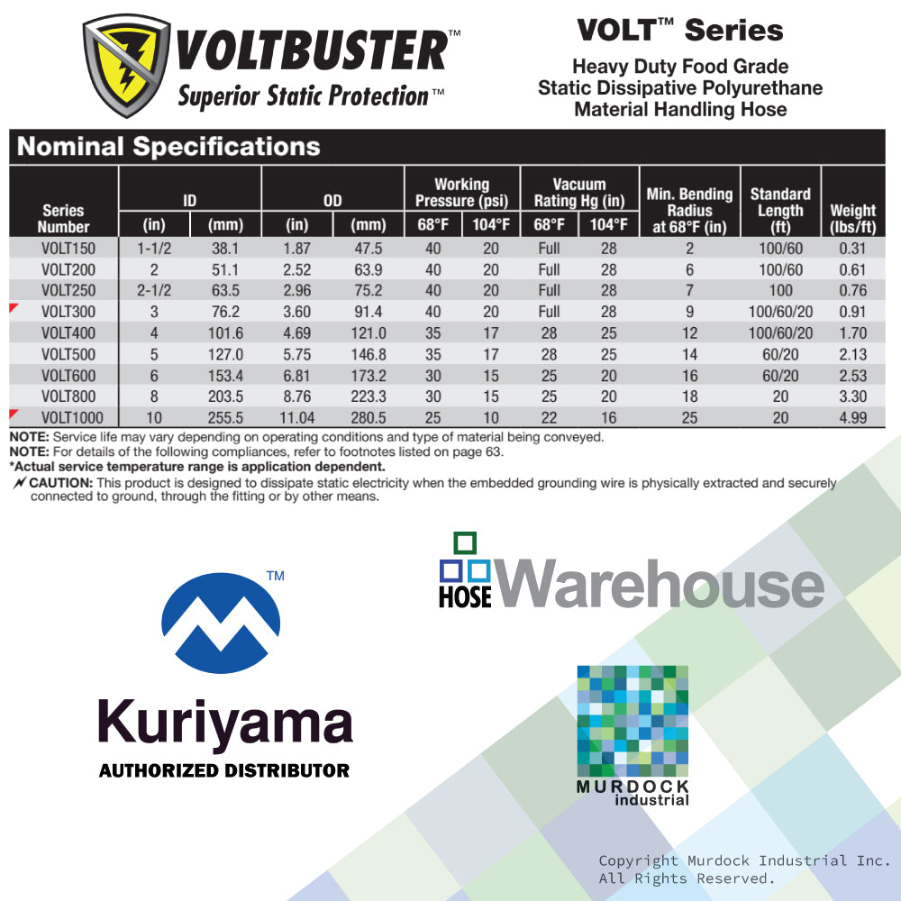 VOLT500X60 Tigerflex by Kuriyama | VOLTBUSTER™ | Heavy Duty Food Grade Static Dissipative Material Handling Hose | 5" ID | Polyurethane | 60ft Length
