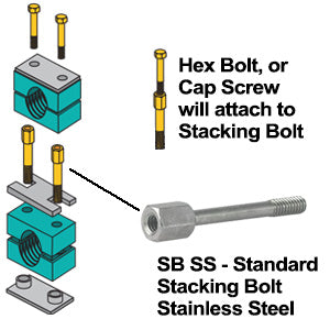 SB2SS by ZSi-Foster | Beta Clamp | Standard Series | Group S2 | Stacking Bolt | Stainless Steel