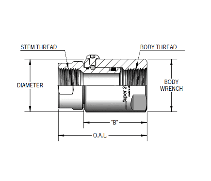 SS20FP125XFP125-Ni-V by Super Swivel | 1053-Ni-V | 1-1/4-11-1/2 Female Pipe NPTF x 1-1/4-11-1/2 Female Pipe NPTF | 1.181" Through Hole | Straight | Electroless Nickel | Viton Seal
