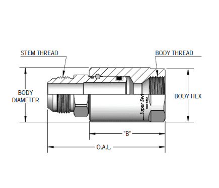 SS24MJ24XFJ24-Ni-V by Super Swivel | 1363-Ni-V | 1-7/8-12 Male 37° JIC x 1-7/8-12 Female 37° JIC | 1.312" Through Hole | Straight | Electroless Nickel | Viton Seal