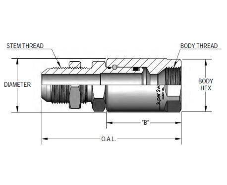 SS8MJB8XFJ8-Z-AL by Super Swivel | 1511-Z-AL | 3/4-16 Male 37° JIC Bulkhead x 3/4-16 Female 37° JIC | 0.406" Through Hole | Straight | Zinc | AFLAS Seal