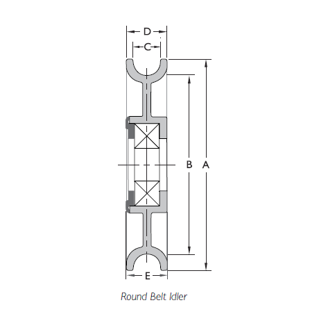 RA5502 by Fenner Drives | Powermax Round Belt Idler | Max Belt Size: 3/8" | Bearing Type: 6203-2RS | Bore Size: 17mm | Radius: 0.19"