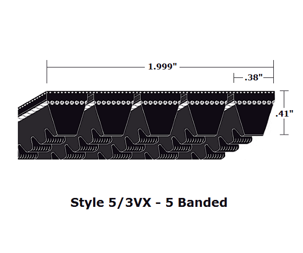 5/3VX300 by Bestorq | Wedge 5- Banded Cogged Cut Edge V-Belt | 5/3VX Section | 30" O.C.