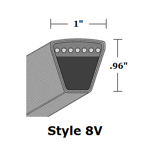8V2240 by Bestorq | Wedge Wrapped V-Belt | 8V Section | 224" O.C.