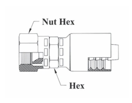 Grip-Crimp Couplings by Couplamatic