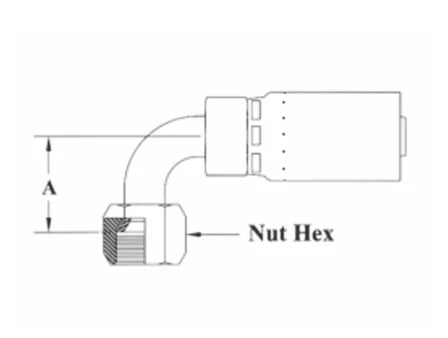 R5 Series Couplings by Couplamatic