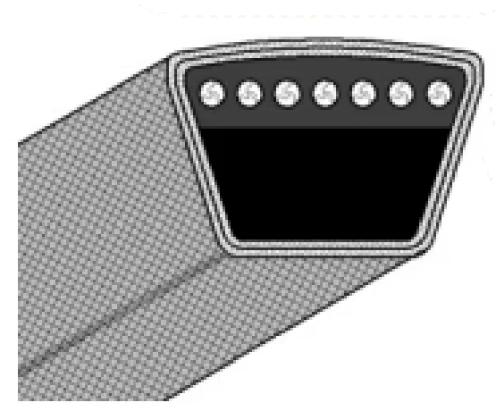 Bestorq Metric Single V-Belts
