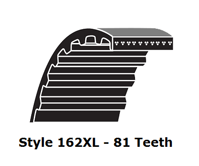 Bestorq Trapezoidal Timing Belts