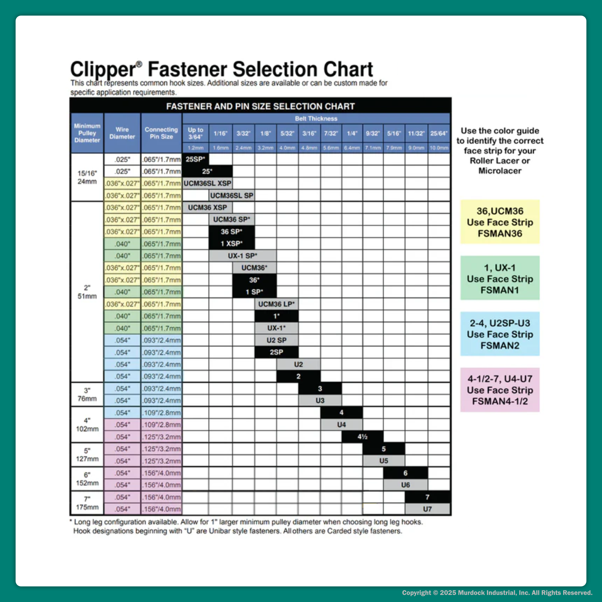 1VL-7 by Flexco | #03236 | Clipper Specialty Vise Lacer | Hook Size: 1, UX-1, UX-1SP