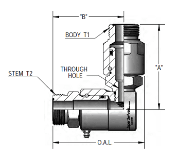 9DP20MFS20XMFS20-Z-V by Super Swivel | DP7650-Z-V | Dual Plane Swivel | 1-11/16-12 Male Face Seal MFS x 1-11/16-12 Male Face Seal MFS | 0.718" Through Hole | 90° Elbow | Zinc | Viton Seal