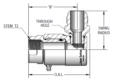 9SS24FP150XMJ24-Ni-V by Super Swivel | 6773-Ni-V | 1-1/2-11-1/2 Female Pipe NPTF x 1-7/8-12 Male 37° JIC | 0.944" Through Hole | 90° Elbow | Electroless Nickel | Viton Seal
