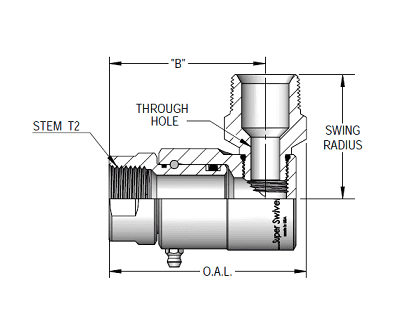 9SS8FP50XMP50-Z-V by Super Swivel | 7140-Z-V | 1/2-14 Female Pipe NPTF x 1/2-14 Male Pipe NPTF | 0.297" Through Hole | 90° Elbow | Zinc | Viton Seal