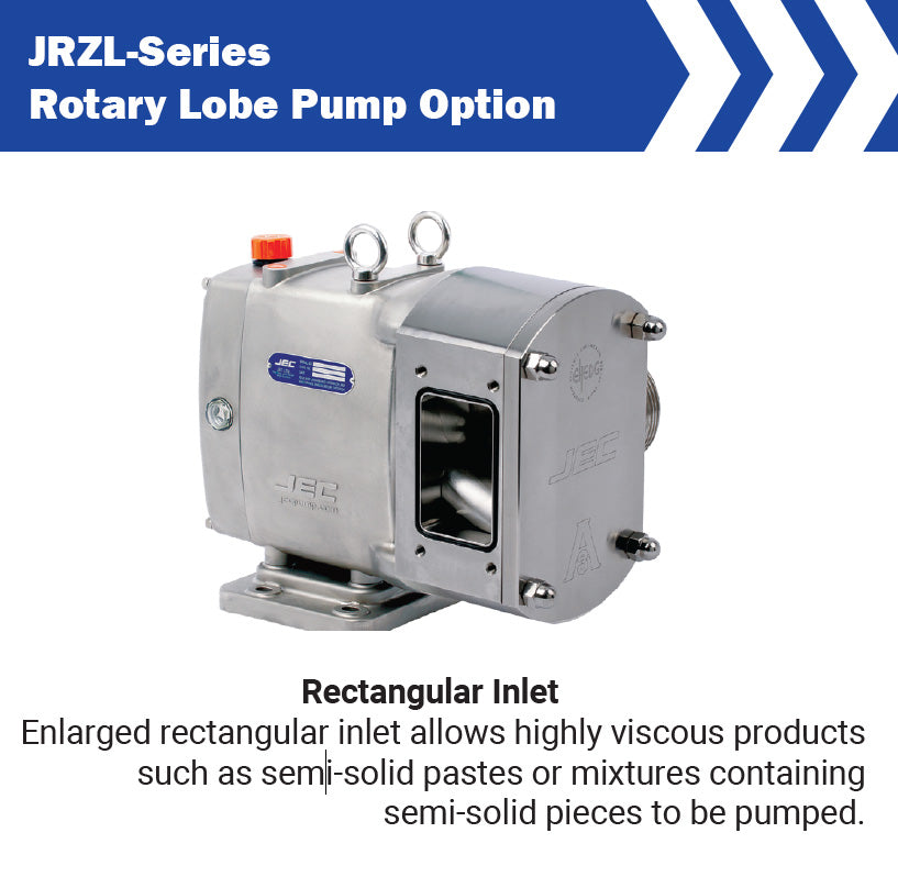 JRZL440 by Dixon Valve / Packo | JRZL-Series | Sanitary Rotary Lobe Pump | 4" Port Size | 0.60 Gal/Rev | 175 PSI