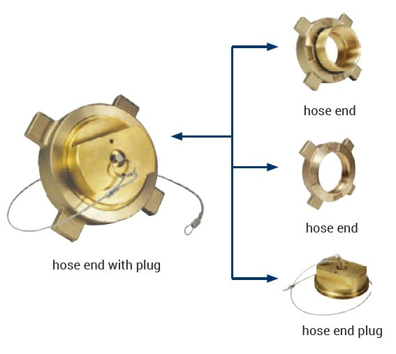 LNG30BRHE by Dixon Valve | Liquid Natural Gas Coupling | 3" Size | LNG30 Hose End With 3" Female NPT Thread / With Plug & Retaining | Brass