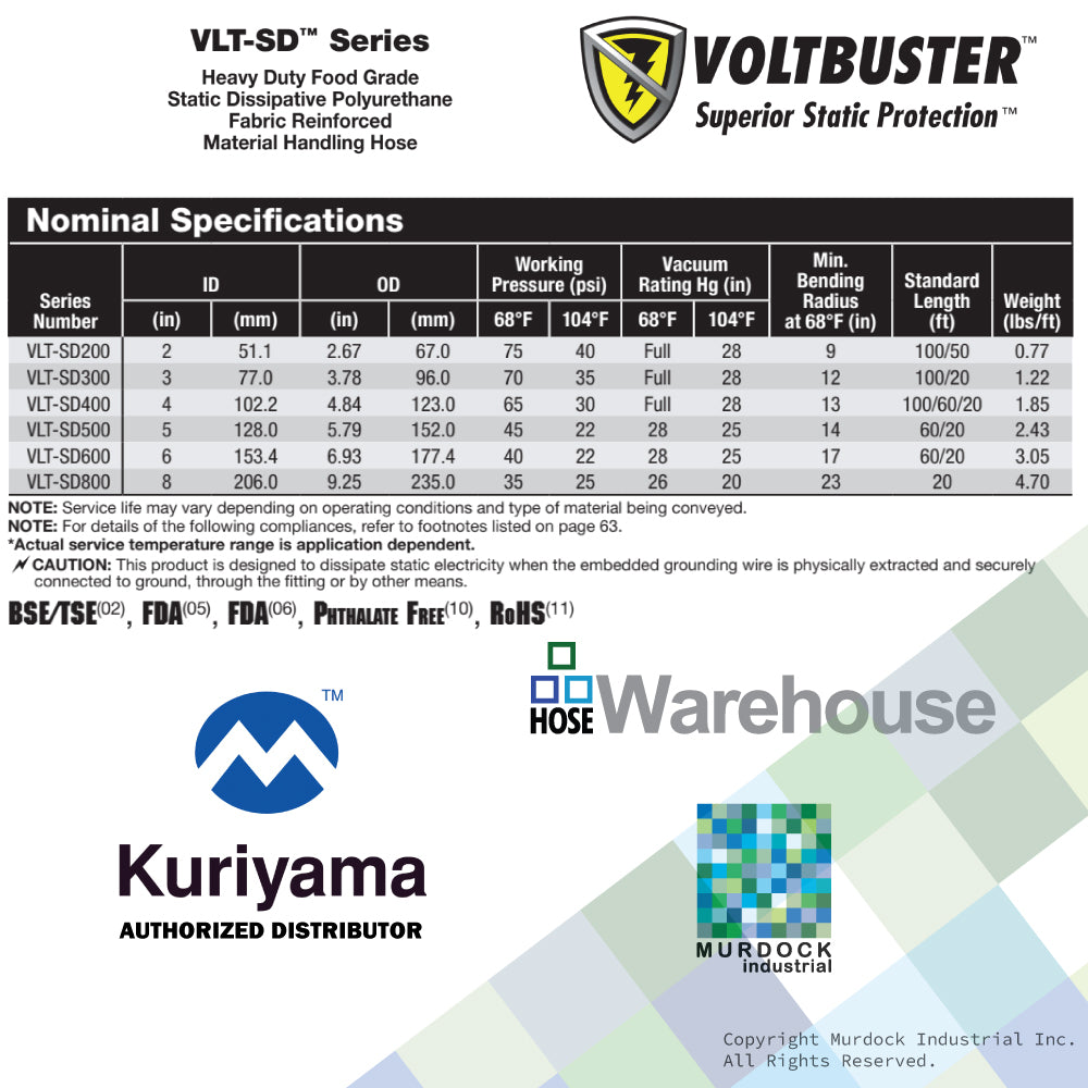 VLT-SD200X50 Tigerflex by Kuriyama | VLT Series | Heavy Duty Food Grade Static Dissipative Fabric Reinforced Material Handling Hose | 2" ID | Polyurethane | 50ft Length