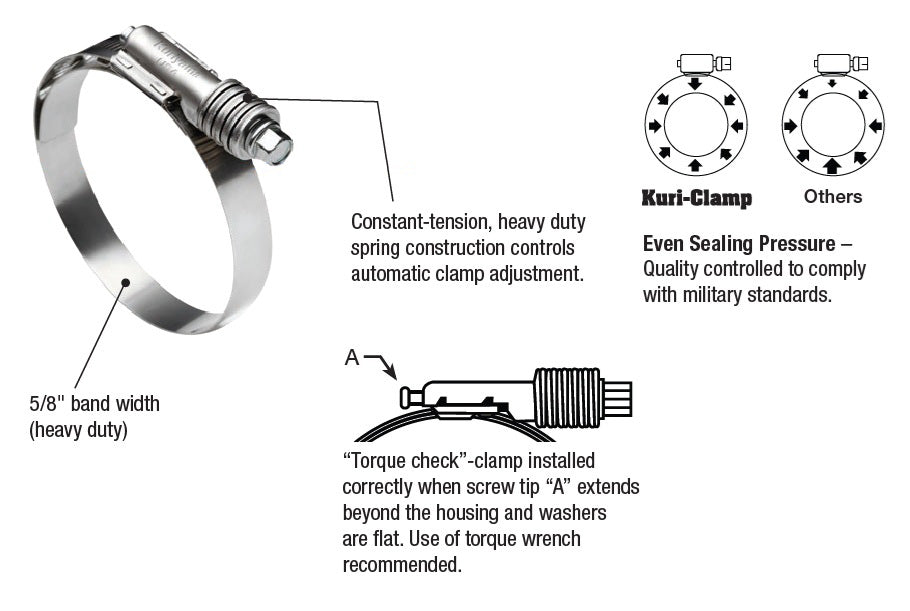 WGC-CT800 Kuri-Clamp™ by Kuriyama | Constant Tension Worm Gear Clamp | 7-1/4" to 8-1/8" Size Range | 9/16" Band Width | Stainless Steel & Plated Carbon Steel | Pack of 10