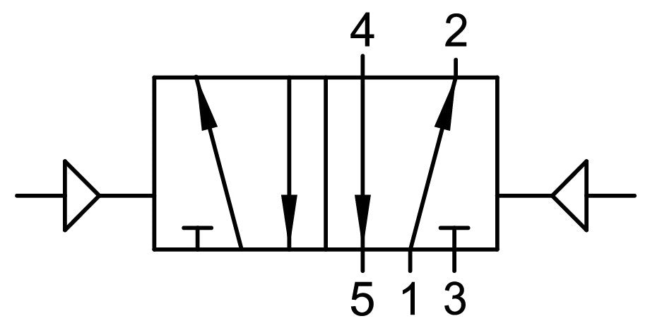 01VP050005N by AIGNEP | 01V Control Valves Series | Pneumatic Valve | 5/2 Single Air Pilot/Spring Return 1/2" NPTF Ports
