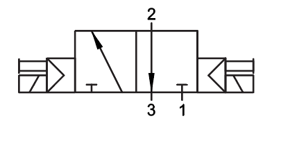01VS130002N0101 by AIGNEP | 01V Control Valves Series | 3/2 | 1/8" NPT Double Solenoid Pilot | 12V DC/3 W coil | Black Con