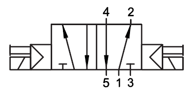01VS1500050501 by AIGNEP | 01V Control Valves Series | 5/2 Double Solenoid Pilot G-Thread 1/2" | 110V AC/5VA coil | Black Con