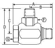 FS65006-1212-01 Aeroquip by Danfoss | 3/4" Male Pipe Swivel NPTF x 3/4" Male Pipe NPTF | 90° Elbow | Zinc-Plated Steel