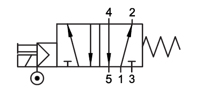 01VA0500030502 by AIGNEP | 01V Control Valves Series | 5/2 Single Solenoid Ext Pilot Spring Return G-Thread 1/4" | 110V AC/5VA coil | LED Con