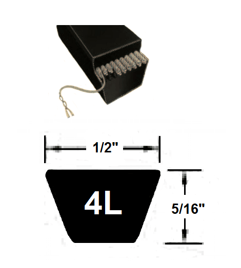 4L290 by Bestorq | Classical Wrapped V-Belt | 4L Section | 29" O.C.
