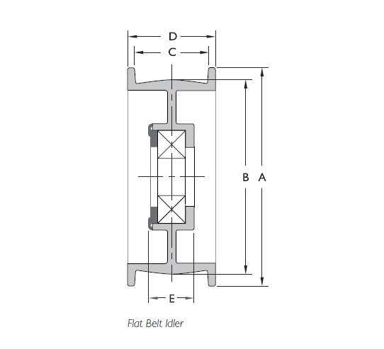 FA3501 by Fenner Drives | Powermax Flat Belt Idler | Belt Size: 5/8" | Bearing Type: 6203-2RS | Bore Size: 17mm | Crown: Yes