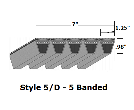 5/D345 by Bestorq | Classical 5- Banded Wrapped V-Belt | 5/D Section | 347.7" O.C.