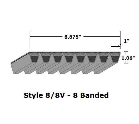 8/8V3550 by Bestorq | Wedge 8- Banded Wrapped V-Belt | 8/8V Section | 355" O.C.